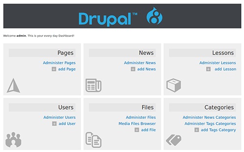 Công ty thiết kế web Drupal