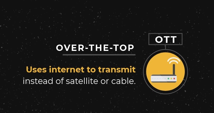 Ứng dụng OTT là gì? Giải pháp OTT cho truyền hình